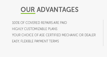 auto body shops insurance